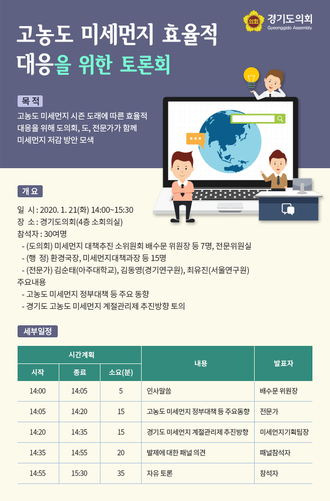 고농도 미세먼지 효율적 대응을 위한 토론회 목적 : 고농도 미세면지 시즌 도래에 따른 효율적 대응을 위해 도의회,도,전문가가 함께 미세먼지 저감 방안 모색 , 개요 일시 : 2020.1.21(화) 14:00~15:30 장소 : 경기도의회 (4층 소회의실) 참석자 : 30여명 -(도의회)미세먼지 대책추진 소위원회 배수문 위원장 등 7명, 전문위원실 -(행정)환경국장, 미세면지 대책과장등 15명 -(전문가)김순태(아주대학교), 김동영(경기연구원), 최유진(서울연구원) , 주요내용 -고농도 미세먼지 정부대책 등 주요 동향 -경기도 고농도 미세번지 계절관리제 치진방향 토의 세부일정 : 시간계획(시작,종료,소요)/내용/발표자|14:00, 14:05, 5 / 인사말씀/배수문위원장|15:05, 14:20,15/고농도 미세먼지 정부대책 등 주요동향/전문가| 14:20, 14:35,15/경기도 미세먼지 계정관리제 추진방향/미세먼지기획팀장|14:35,14:55,20/발체에 대한 패널 의견/패널참석자|14:55,15:30,35/자유토론/참석자|